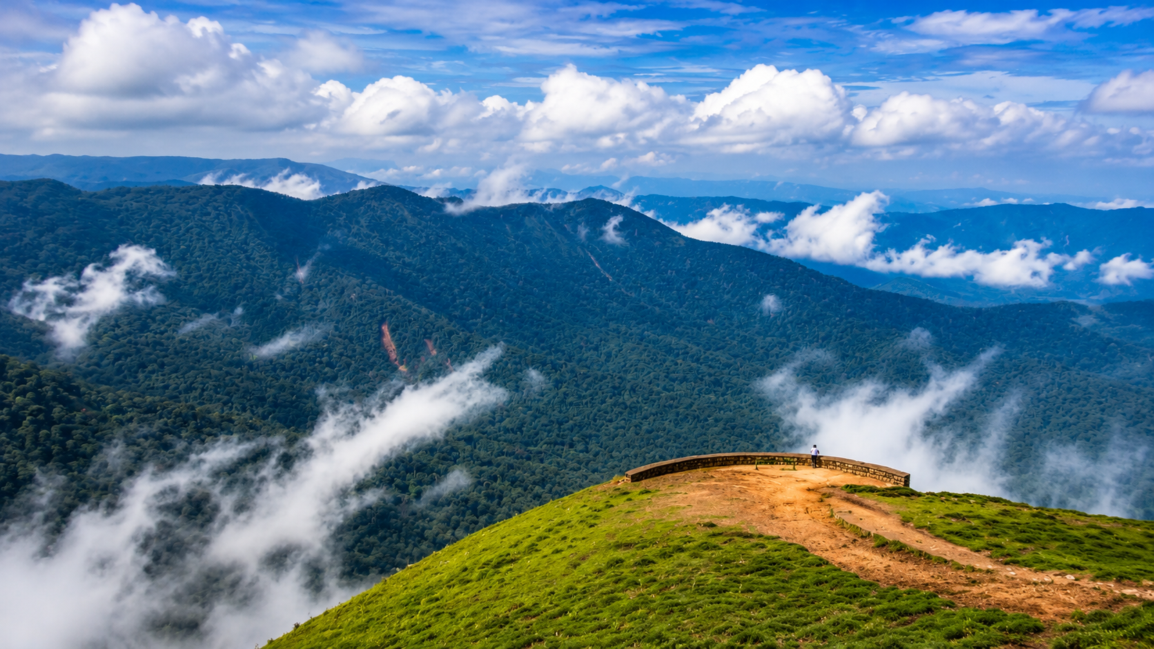 Mysore – Coorg